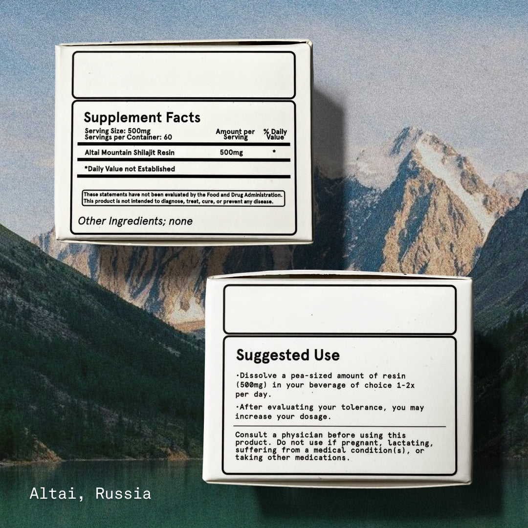 View Supplements Facts