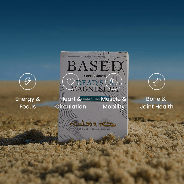 Our FAQs