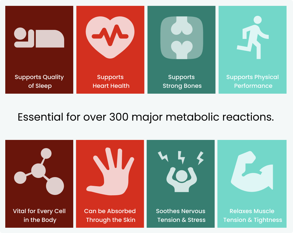 Which Types of Magnesium Are Effective?